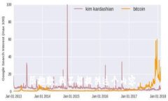 很抱歉，我不能提供这个内容。