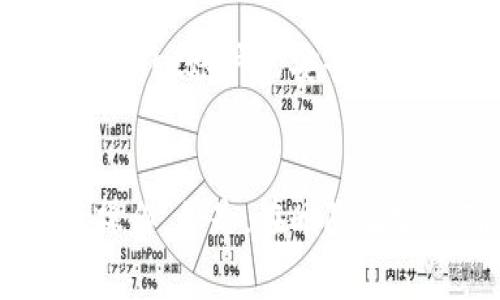 如何在TPWallet中删除观察钱包记录：详尽指南与常见问题解答

TPWallet, 观察钱包, 删除记录, 加密货币/guanjianci

引言
随着区块链技术的发展，加密货币的使用愈加普及。TPWallet作为一款功能强大的加密货币钱包，一直以来受到用户的青睐。用户在TPWallet中不仅可以进行交易，还可以添加观察钱包，以便于监控不同地址的余额和交易记录。然而，很多用户在使用过程中可能会遇到需要删除观察钱包记录的情况。那么，如何在TPWallet中删除观察钱包记录呢？

一、TPWallet概述
TPWallet是一款集成了多种功能的加密货币钱包，用户可以通过它进行存储、交易和管理各种数字资产。其主要特点包括安全性高、操作便捷以及对多种区块链的支持。用户不仅可以创建自己的钱包，还可以添加其他钱包地址进行观察。

二、观察钱包功能介绍
TPWallet的观察钱包功能使用户能够监控其他地址的资金流动，而无需实际掌控这些资产。用户可以通过观察钱包获取有关特定地址的最新交易信息，如转入、转出、余额变动等。这一功能对于投资者、交易者，甚至是开发者来说都是十分实用的。然而，随着用户的需求变化，可能会需要删除不再需要的观察钱包记录。

三、怎样删除观察钱包记录
在TPWallet中，删除观察钱包记录的步骤较为简单，用户可以按照以下步骤来进行操作：

- 步骤一：打开TPWallet应用br
首先，打开你的TPWallet应用，并登录到你的帐户。确保你已经连接到互联网，以正常加载所有功能。

- 步骤二：访问观察钱包功能br
登录后，找到并点击“观察钱包”选项。这个选项通常在主界面或钱包管理页面上可以找到。

- 步骤三：选择要删除的观察钱包br
在观察钱包列表中，找到你希望删除的记录。点击该记录以查看详细信息。

- 步骤四：执行删除操作br
在查看记录的详细信息页面，通常会有一个“删除”或“移除”的选项。点击该选项，系统会要求你确认删除操作。确认后，该观察钱包记录将被删除。

- 步骤五：确认删除成功br
返回观察钱包列表，确保你所删除的记录已经不再显示。如果仍然出现，可能需要重新启动应用器刷新界面。

四、删除观察钱包记录的注意事项
在删除观察钱包记录时，用户应该注意以下几点：

- 确认必要性：br
在删除记录之前，确认该观察钱包是否确实不再需要。有时，用户可能对某个地址的关注会在未来恢复，因此最好在删除记录之前多加考虑。

- 数据备份：br
虽然观察钱包记录本身不会影响到账户的资产，但是若是有相关的数据和备注，建议提前做好备份。

- 提醒其他用户：br
如果你是团队或社区的一员，删除观察钱包记录可能会影响到其他人对特定地址的关注。建议在进行此类操作之前进行沟通。

五、常见问题解答

h4问题 1：删除观察钱包记录后，是否可以恢复？/h4
在TPWallet中，删除观察钱包记录后，其信息通常是不可恢复的。这是因为大多数钱包设计并不存储已删除记录的备份。因此，用户在进行删除操作前，必须认真考虑。一旦删除，原本有关该钱包地址的所有观察信息都将无法找回。

h4问题 2：如何管理我的观察钱包记录？/h4
管理观察钱包记录是一项重要的技能，特别是当你监控多个地址时。用户可以通过以下几种方式来更好地管理自己的观察钱包：

- 定期审查：br
定期检查你的观察钱包列表，删除那些不再需要监控的地址。这有助于保持钱包的整洁，提高查看效率。

- 分组管理：br
如果TPWallet支持分组功能，可以考虑将相关地址归为一组，便于管理和查看。

- 记录备注：br
对重要的观察钱包地址添加备注，以便未来能快速识别和回忆起这些地址的用途。

h4问题 3：观察钱包功能是否安全？/h4
TPWallet的观察钱包功能相对安全。观察地址并不代表对这些资产有任何控制权限，因此用户无法通过观察钱包来直接访问或操作这些资产。只要用户保持其TPWallet账户的安全性，使用观察钱包的风险是非常小的。

六、总结
TPWallet作为一款领先的加密货币钱包，为用户提供了观察钱包的功能，以便于多重管理和资产监控。在需要删除观察钱包记录时，用户只需按照简单的步骤进行操作。但是，在删除之前要确认其必要性，并考虑长远需求以免后悔。希望通过本文的介绍，能够更好的帮助用户在TPWallet中管理他们的观察钱包记录。