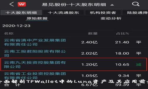全面解析TPWallet中的Luna资产及其应用前景