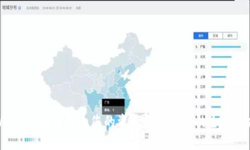 TPWallet：如何防止您的资产秒被转走的全方位指南