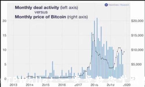 
如何从欧易提现到TPWallet：一步步教你掌握数字资产转移技巧