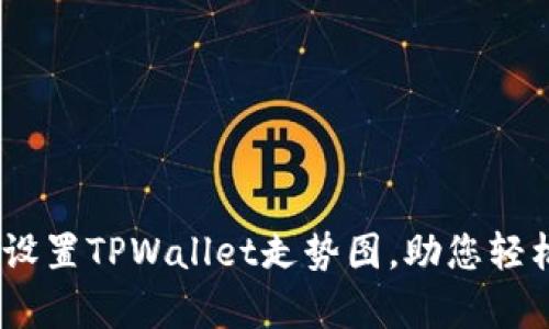全面解析：如何设置TPWallet走势图，助您轻松掌握市场动态