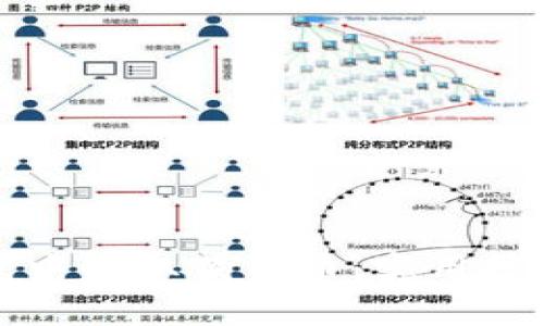 如何在TP钱包中赚取狗狗币：实用技巧与方法详解