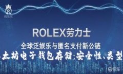 深入了解以太坊电子钱包存储：安全性、类型及