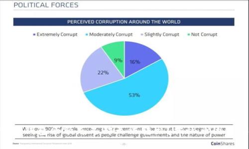 题目：USDT钱包余额充足却无法转出？揭秘原因与解决方案