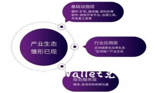 全面解析：如何通过TPWallet兑换狮币的详细指南