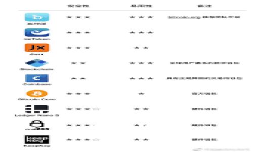 : TPWallet平台上哪些游戏提供中文支持？