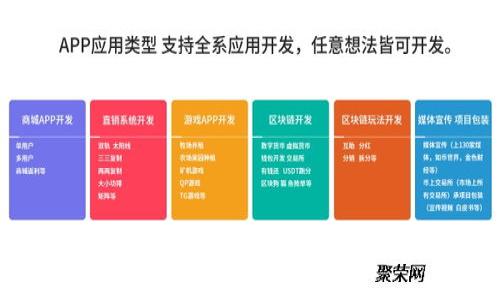 2023年狗狗币最新钱包详解：安全性、功能与最佳选择