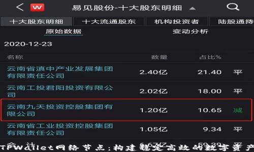 
深入探索TPWallet网络节点：构建稳定高效的数字资产管理系统