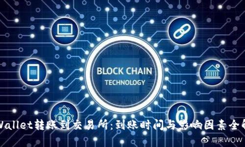 TPWallet转账到交易所：到账时间与影响因素全解析