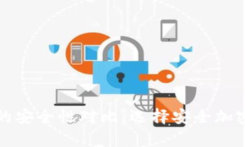 比特派钱包与TP钱包的安全性对比：选择安全加密资产存储的最佳选择