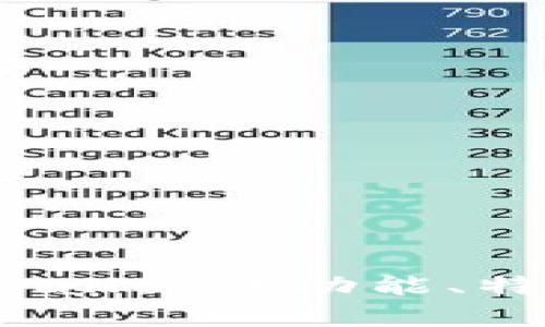 TPWallet深度解析：全面了解TPWallet的功能、特点及其在区块链生态中的重要性