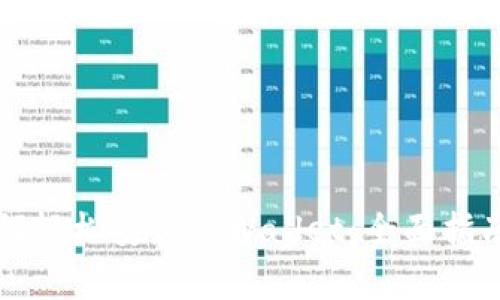 苹果手机用户如何轻松安装TPWallet：全面指南与常见问题解答